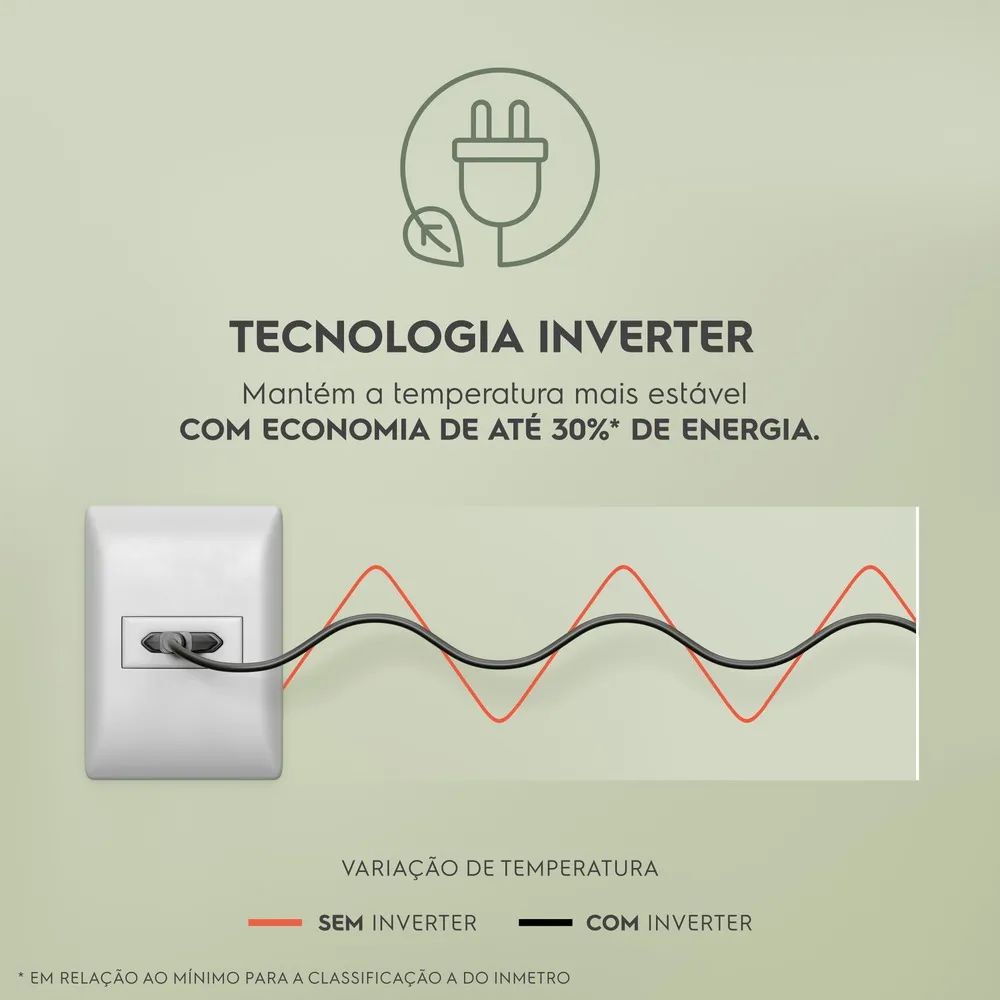 Freezer Horizontal Electrolux 513L SmartBivolt (HI550T)