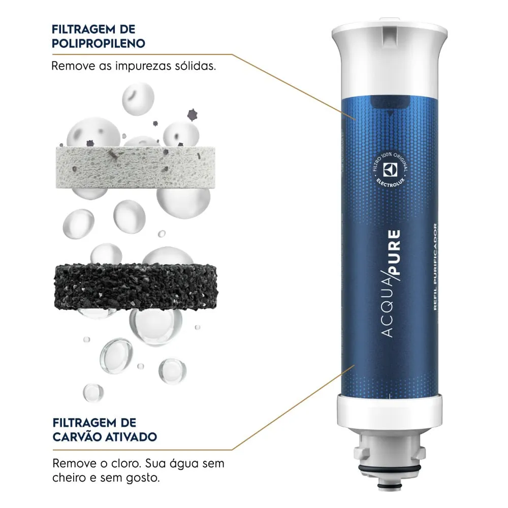 Purificador Electrolux Eletrônico Compacto Efficient Painel Mecânico Bivolt Preto (PE15P)